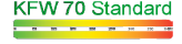 KFW70 Standard